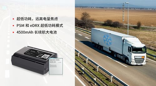 移遠通信助力高新興瑞聯發布行業首批衛星蜂窩資產追蹤通訊設備